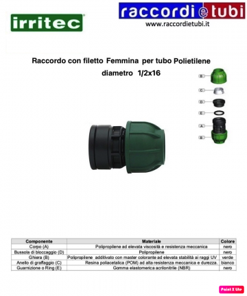 KONTAKT WEIBLICH ZUR...