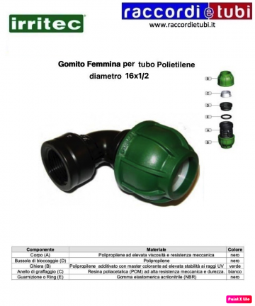 WEIBLICHE VERBINDUNG MIT...