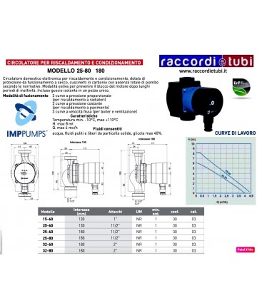 CIRCULATOR FÜR HEIZUNG...