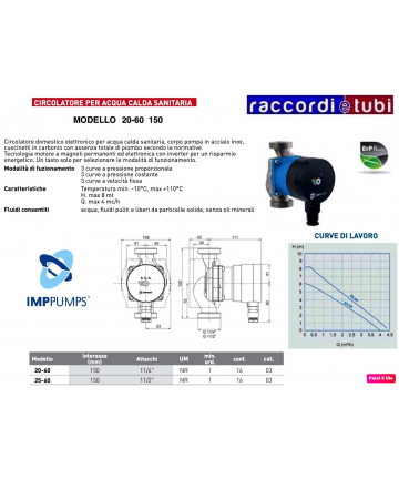 UMWÄLZPUMPE FÜR...
