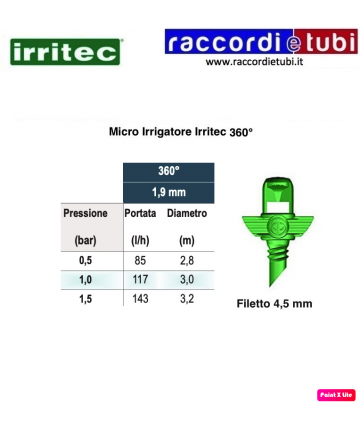 MIKROBEWÄSSERUNG REG.360°...