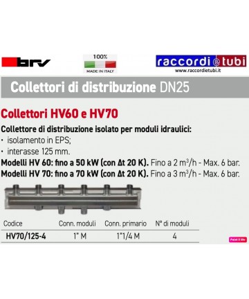 KOLLEKTOR BRV DN25 FÜR 4...