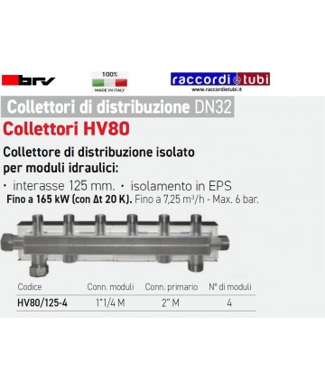 VERTEILER BRV DN32 FÜR 4...
