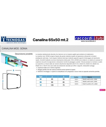 KANALMODEL SONIA mm.65X50 MT.2