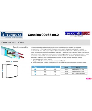 KANALMODELL SONIA mm.90X65...