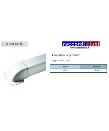 WANDBIEGUNG mm.125X75 FÜR...