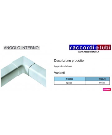 INNENBIEGUNG mm.125X75 FÜR...