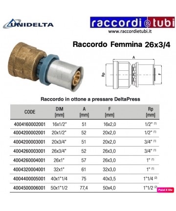 RECHTSVERBINDUNG F/F...