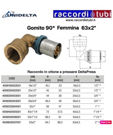 90° Bogen mit 63x2''...