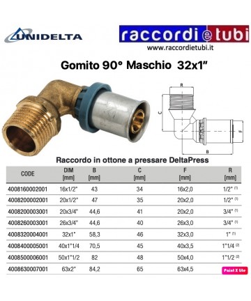 90° Bogen mit Abzweigung...