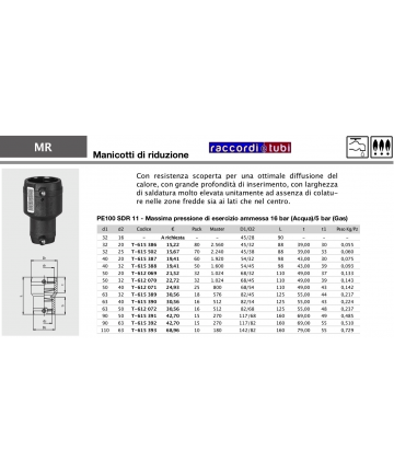 ELEKTRISCHES MANIKOTT FÜR...