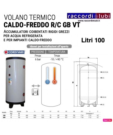 CORDIVARI ACCUMOLO WASSER...