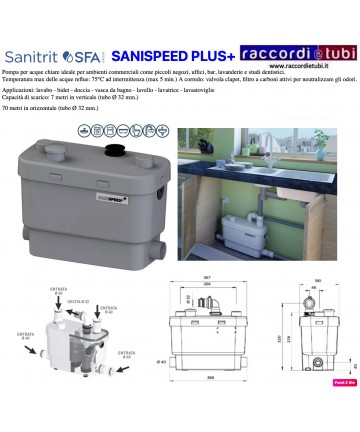 SANISPEED SILENCE PLUS...