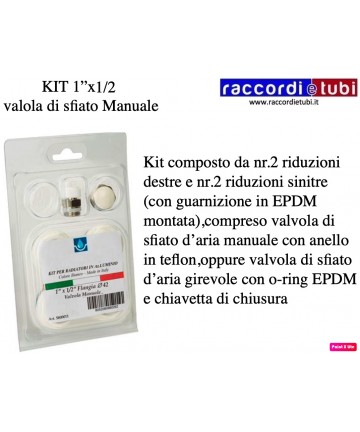 KIT Reduzierungen für...