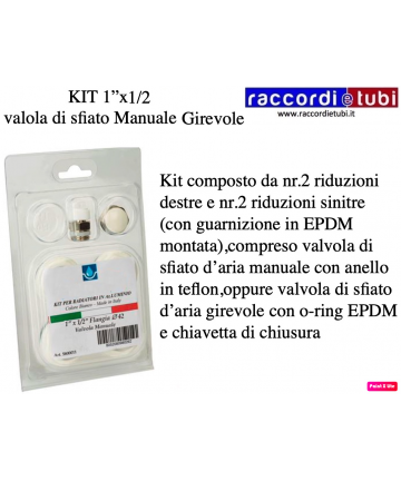 KIT Reduzierungen für...