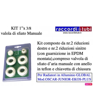 REDUZIERUNGEN FÜR...