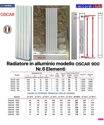 RADIATORE IN ALLUMINIO...