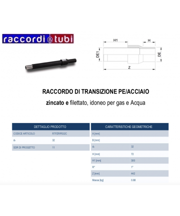 GIUNTO DI TRANSIZIONE...