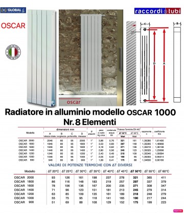 RADIATORE IN ALLUMINIO...