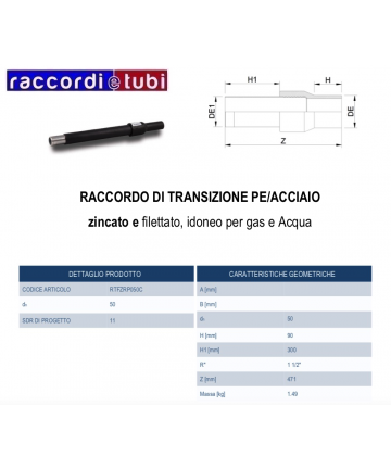 GIUNTO DI TRANSIZIONE...