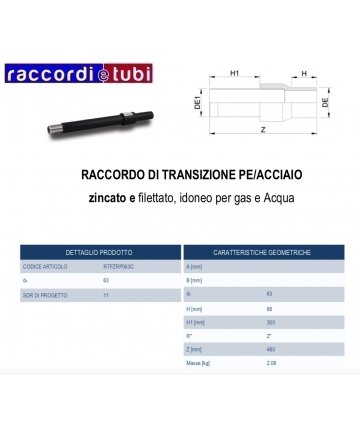 ÜBERGANGSVERBINDER RECHT...