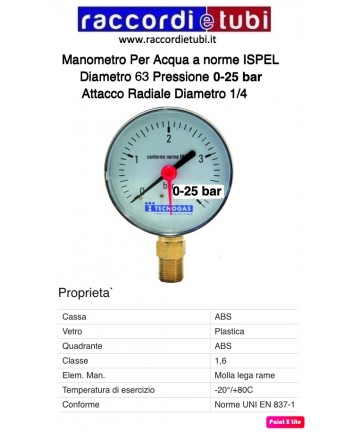 RADIALMANOMETER 25bar...