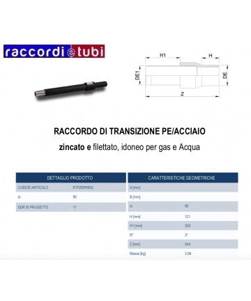 GERADE ÜBERGANGSVERBINDUNG...