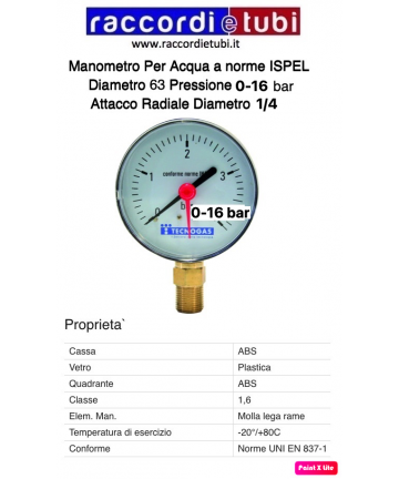 RADIALMANOMETER 16bar...