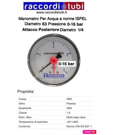 MANOMETER HINTERVENTIL 1/4...