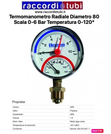 RADIALMANOMETER...