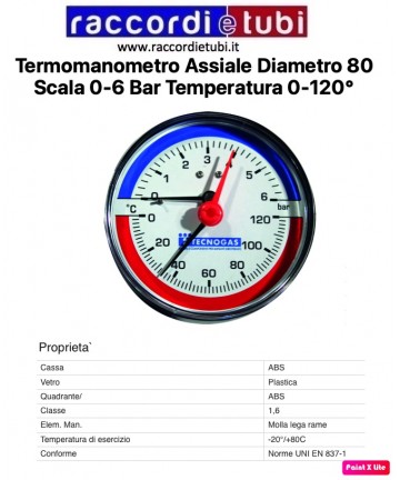 AXIALTHERMOMANOMETER...