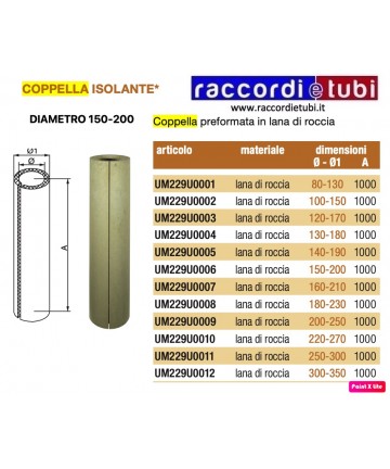 KOPPELLE ALL. WOLLE D.150XMT.1