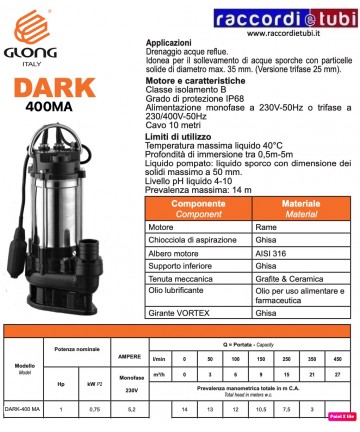 Tauchpumpe GLONG DARK400MA...