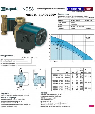 CIRCULATOR CALPEDA SANITARY...
