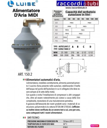 ALIMENTATORE D'ARIA LUISE...