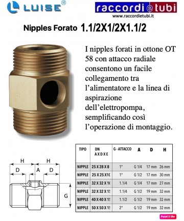 NIPPLES OTTONE FORATO M-F-M...