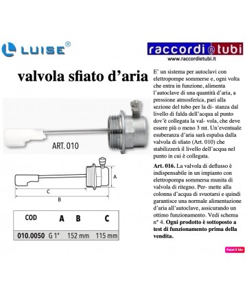 BELÜFTUNGSVENTIL MIT...