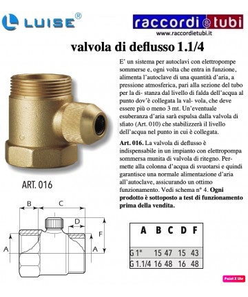 RÜCKFLUSSVENTIL Ø1.1/4