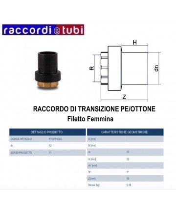 RACCORDO DI TRANSIZIONE...