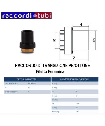 RACCORDO DI TRANSIZIONE...