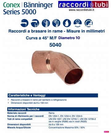 45° Bogen männlich weiblich...