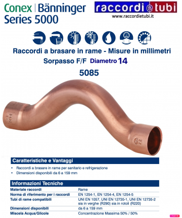 ÜBERHOLUNGSKURVE F/F D.14mm