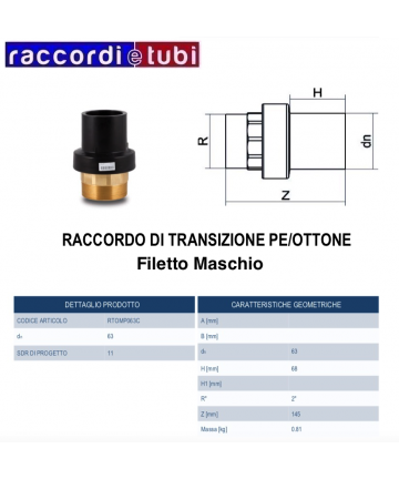 RACCORDO DI TRANSIZIONE...
