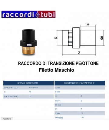 RACCORDO DI TRANSIZIONE...