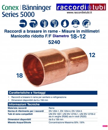 REDUZIERTER MANTEL F/F D....