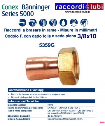 RECHTER ANSCHLUSS MIT...