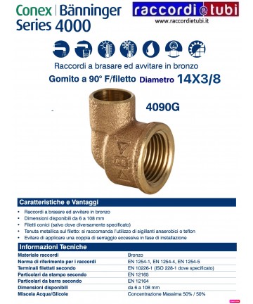 90° WINKEL ZUM SCHWEISSEN...