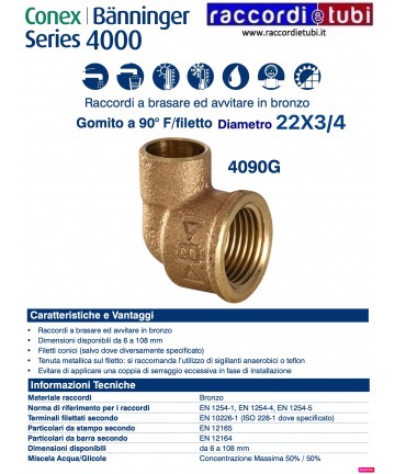 90° WINKEL ZUM SCHWEISSEN...