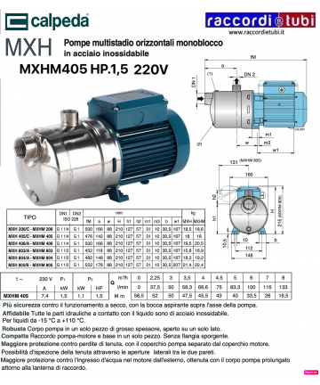 ELEKTROPUMPE CALPEDA HP.1,5...