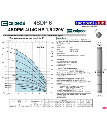 ELEKTROPUMPE CALPEDA 4"...